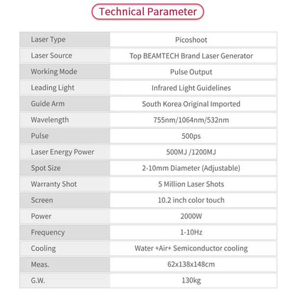 Picosecond Laser Tattoo Removal 1064nm 755nm 532nm Pico Laser Skin Rejuvenation Spot Pigmentation Remove Machine