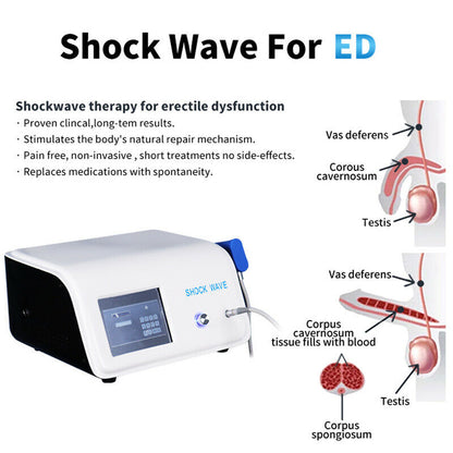 Pneumatic ED Shockwave Therapy Machine Erectile Dysfunction Treatment Loss Weight Pain Relief Massage