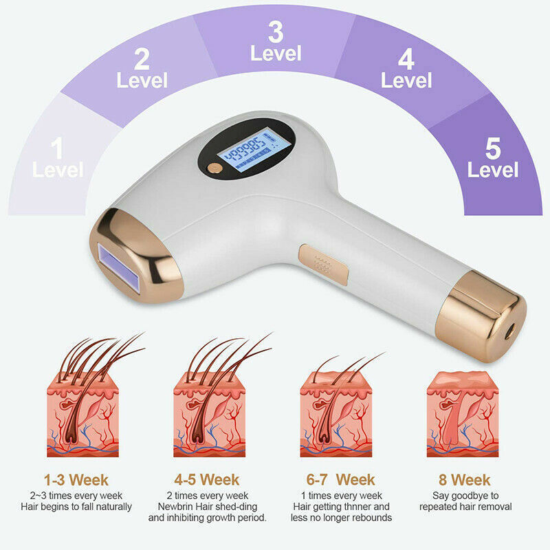 Handheld IPL Hair Removal Laser Machine Permanent Body Epilator Painless Device