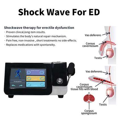 Pneumatic ED Shockwave Therapy Machine 10 Bar Radial Shock wave Pain Relief Body Massager