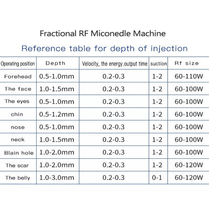 Microneedle RF Fractional Skin Lifting Stretch Marks Wrinkle Removal Machine With Cold Hammer