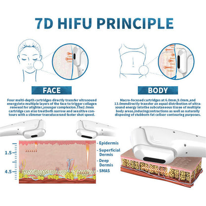 Ultrasound 7D HIFU Facial Lifting Vaginal Hifu Tightening Wrinkle Removal Machine