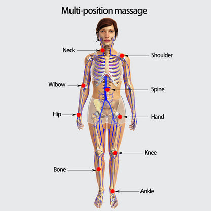 Radial Pneumatic Shockwave ED Treatment Physiotherapy Machine ShockWave Pain Relief