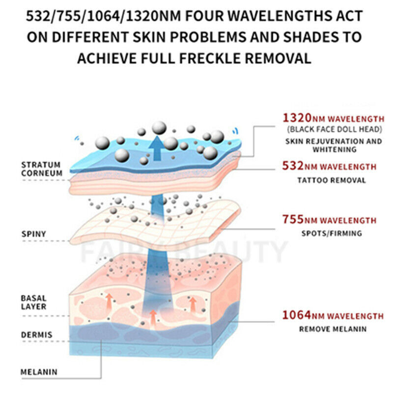 Picosecond Tattoo Removal Skin Rejuvenation Salon Q Switch Pico Laser Machine